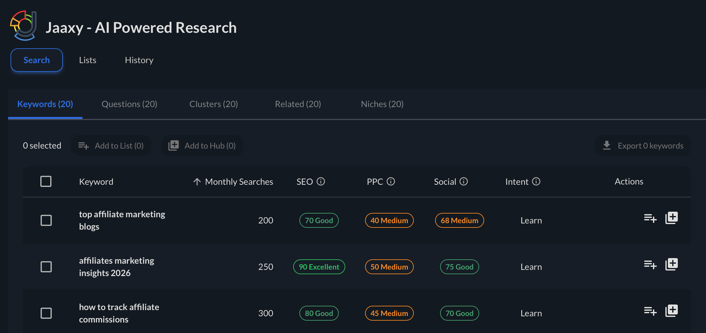 Jaaxy keywords research tool